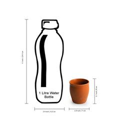 'Terra' Handcrafted Ceramic Tea Kullads (Set of 6, 160 ML, Microwave Safe)