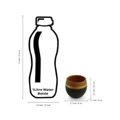 'Terra-Sips' Hand-Painted Kullads In Earthen Terracotta (Set Of 4)